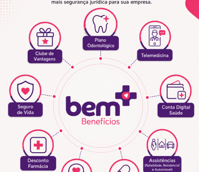 BENEFÍCIOS PARA OS TRABALHADORES